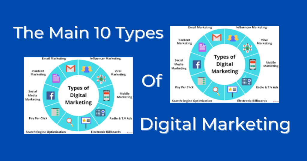 Types of Digital Marketing