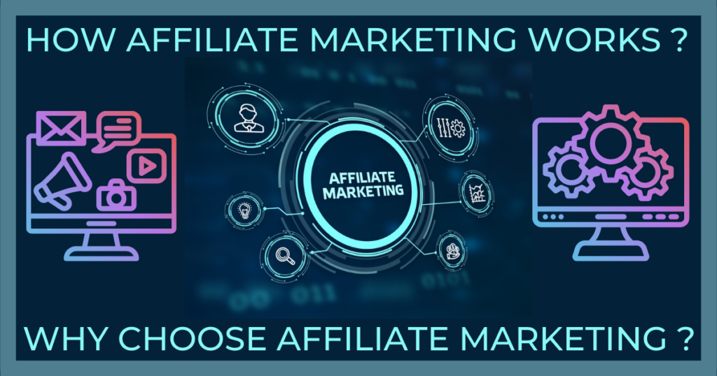 How does Affiliate Marketing works?