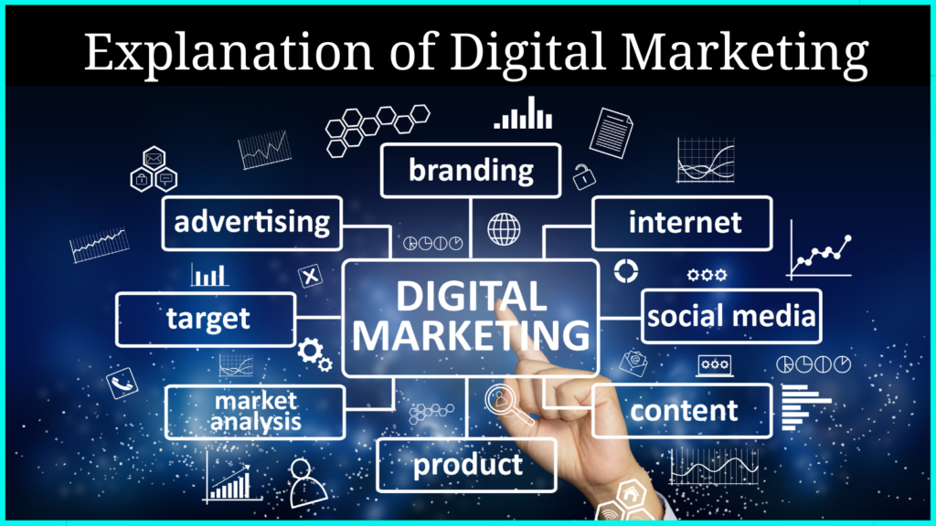 Explanation of Digital Marketing