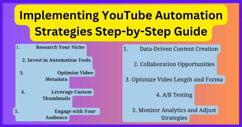 Implementing YouTube Automation Strategies Step-by-Step Guide
