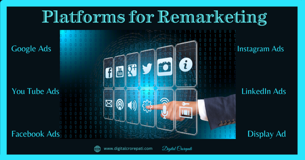 V. Platforms for Remarketing