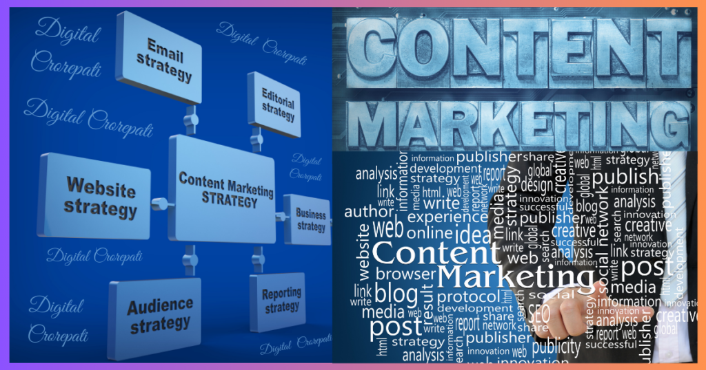 9. Content Marketing for Success