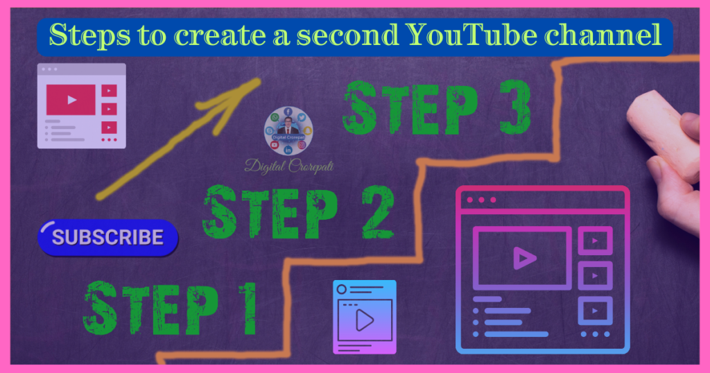 Steps to create a second YouTube channel