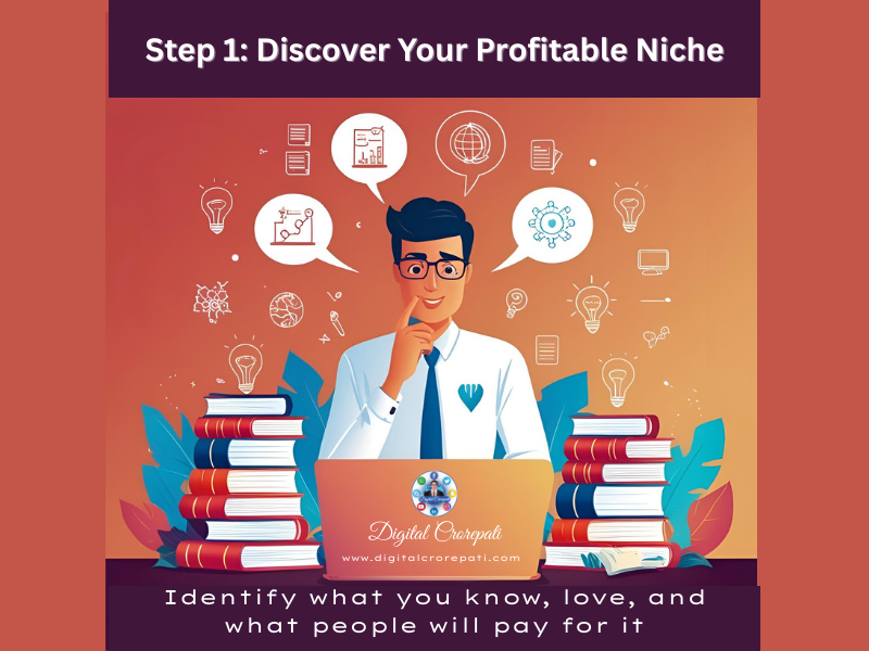 Step 1: Discover Your Profitable Niche